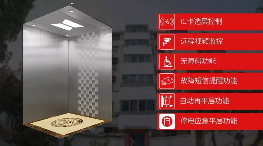 西尼機電引領(lǐng)舊樓加裝電梯市場-暖心解決中低層高齡住戶出行難問題